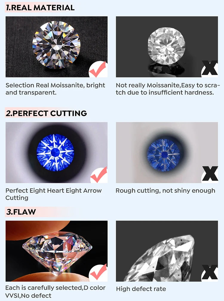 Real White Circular Moissanite Diamond Fashion Simple Ring for Women's Daily Wear 925 Sterling Silver Fine Jewelry