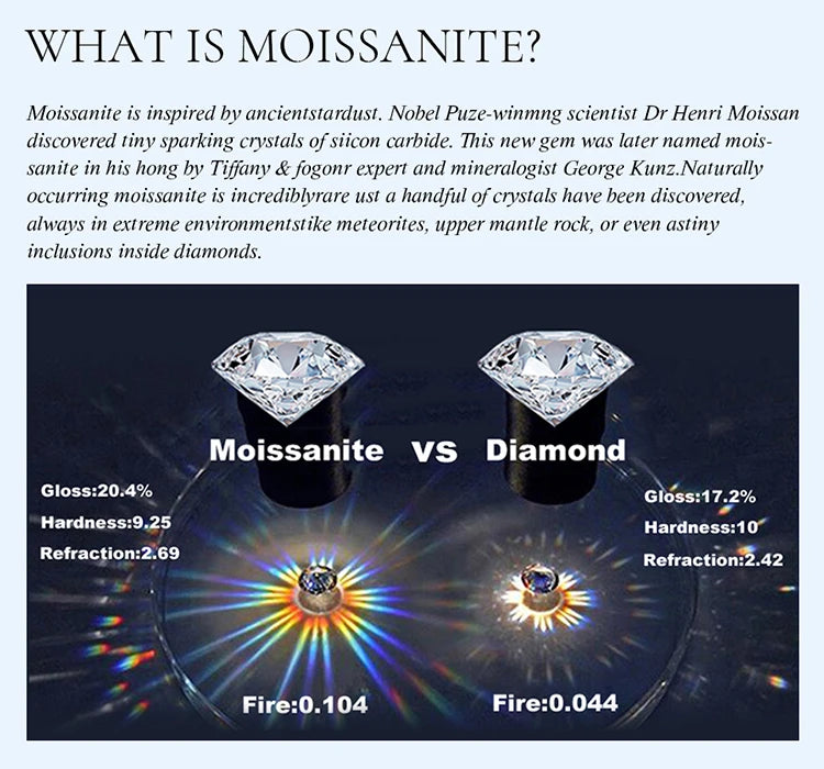 Real White Circular Moissanite Diamond Fashion Simple Ring for Women's Daily Wear 925 Sterling Silver Fine Jewelry
